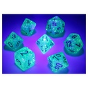 Dice: 7-set Borealis Purple/white Luminary