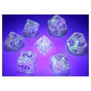 Dice: 7-set Borealis Pink/silver